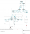 wiki.mozilla.org-2018-04-20-18_49_55-UTC